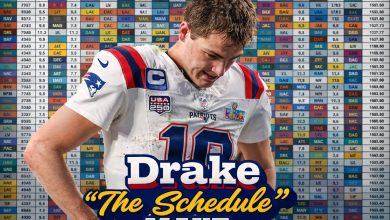 NFL MVP Voting - Drake The Schedule Maye
