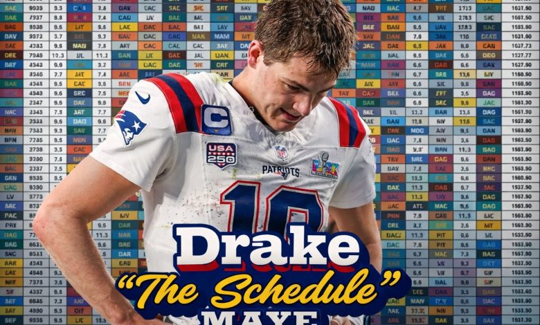NFL MVP Voting - Drake The Schedule Maye